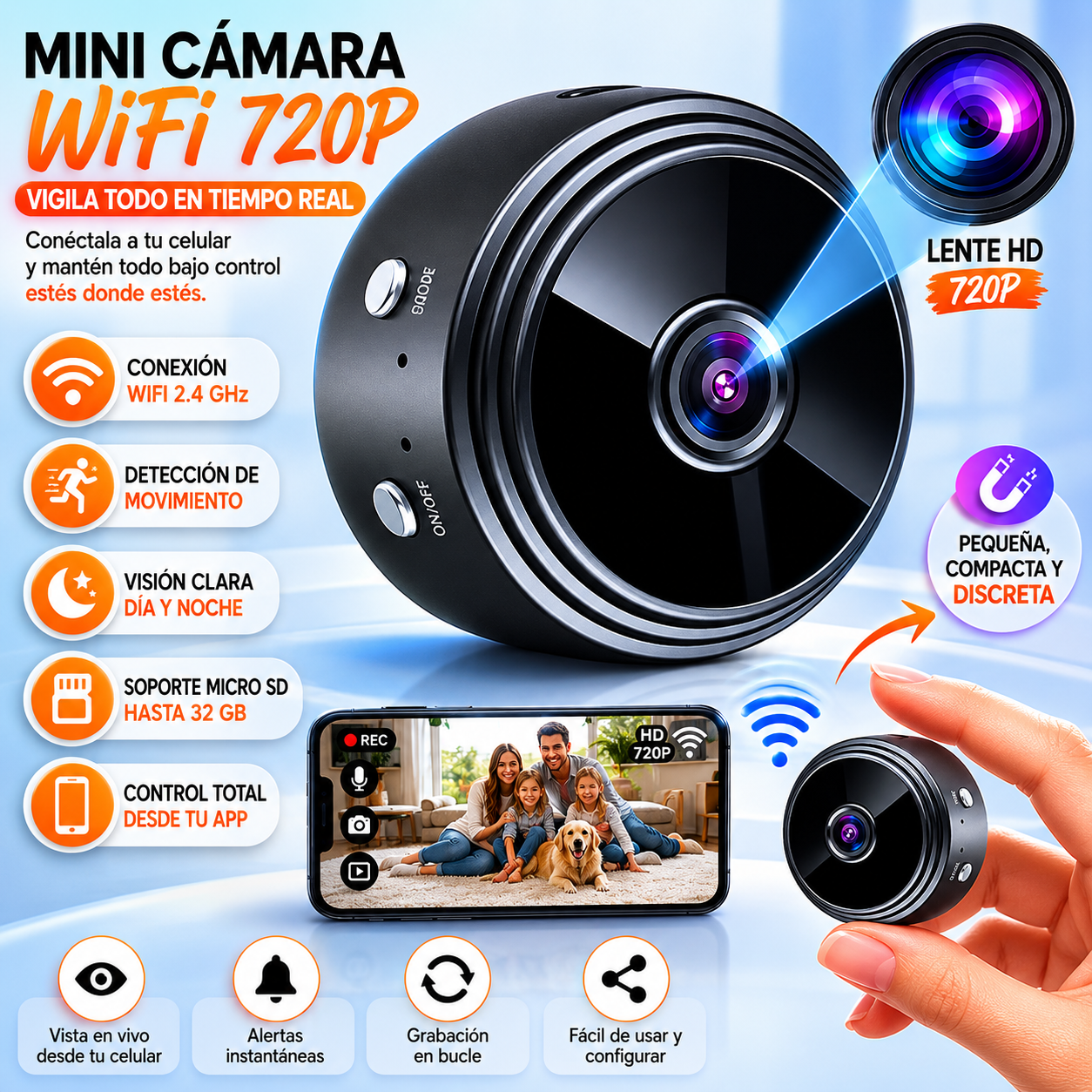 MINI CÁMARA